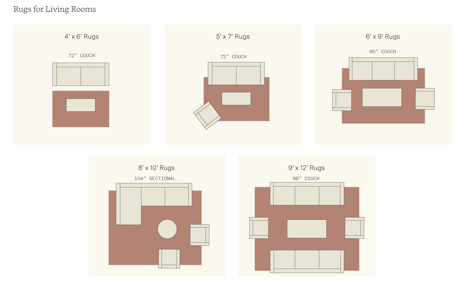 MINNA's Guide to Rug Sizing – MINNA